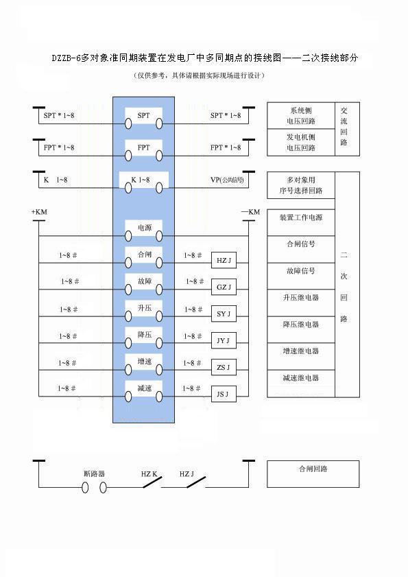 DZZB-6型多對(duì)象準(zhǔn)同期裝置在發(fā)電廠中多同期點(diǎn)的接線(xiàn)圖